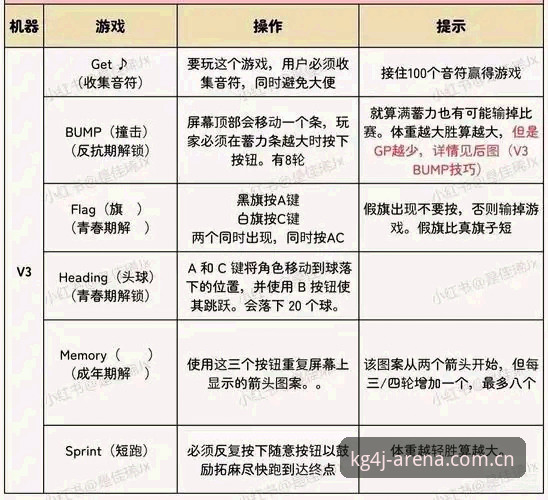 江南体育v3.2升级闪退修复 江南体育v3.2升级闪退修复操作教程:三天实测,问题全解