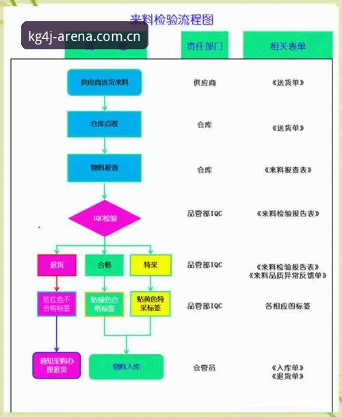 江南体育v3.2升级闪退修复安装教程 江南体育v3.2升级闪退修复安装全流程详解