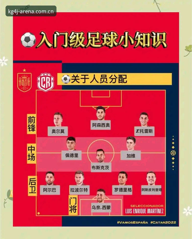 为什么一个只踢了64分钟的球员能站在世界杯赛场上？