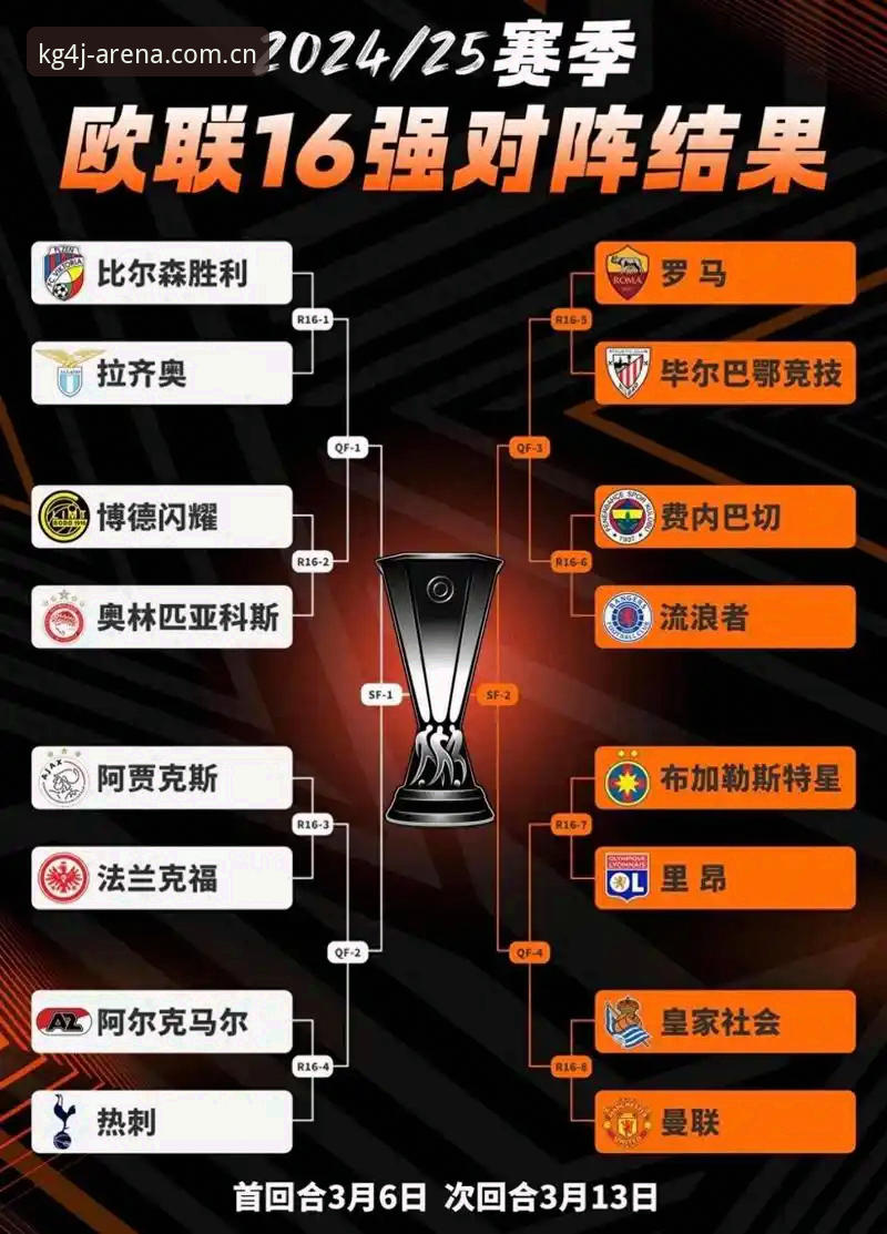 从欧联杯决赛看门道：新手观赛完整指南与深度复盘