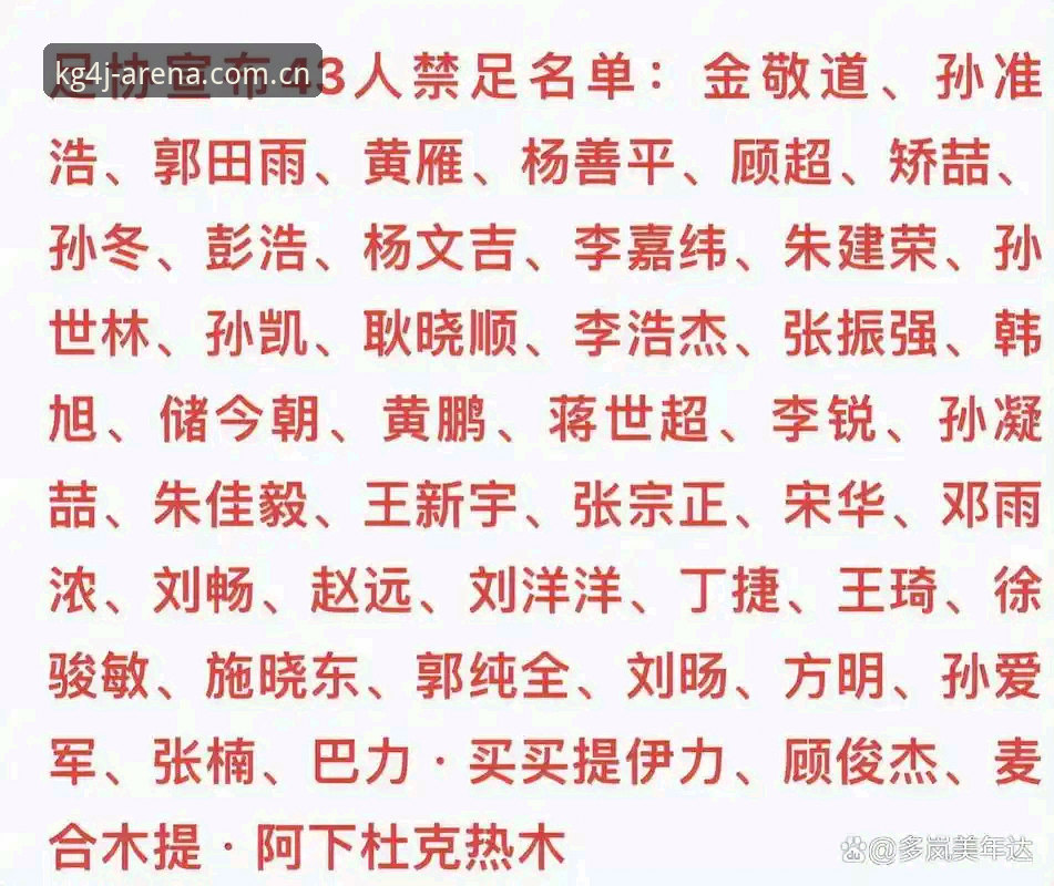 江南体育兼容优化安卓版 足协第三批禁足名单深度评测:江南体育兼容优化安卓版下的信息整合与行业信号